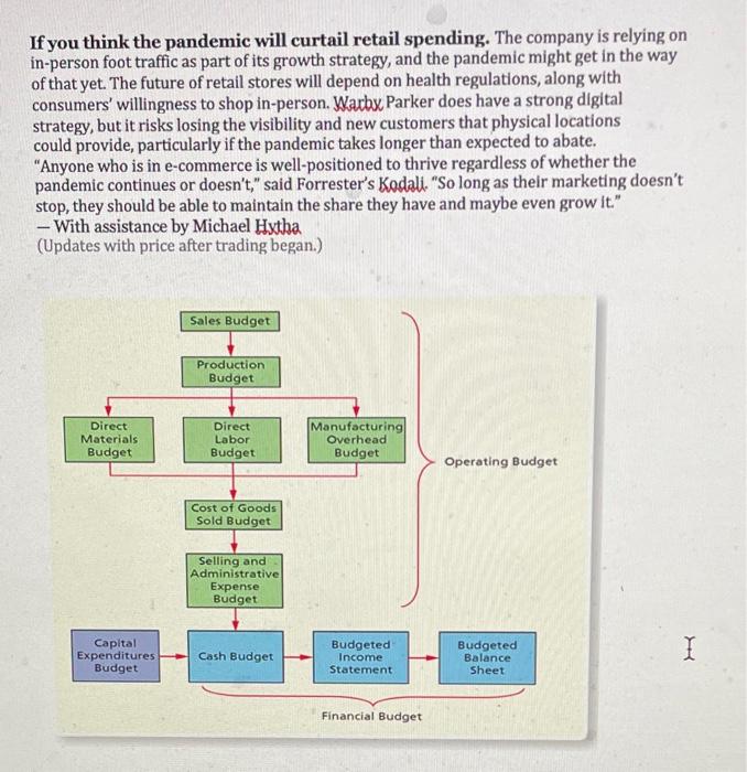 in the article? Would you need to increase or decrease the budget?