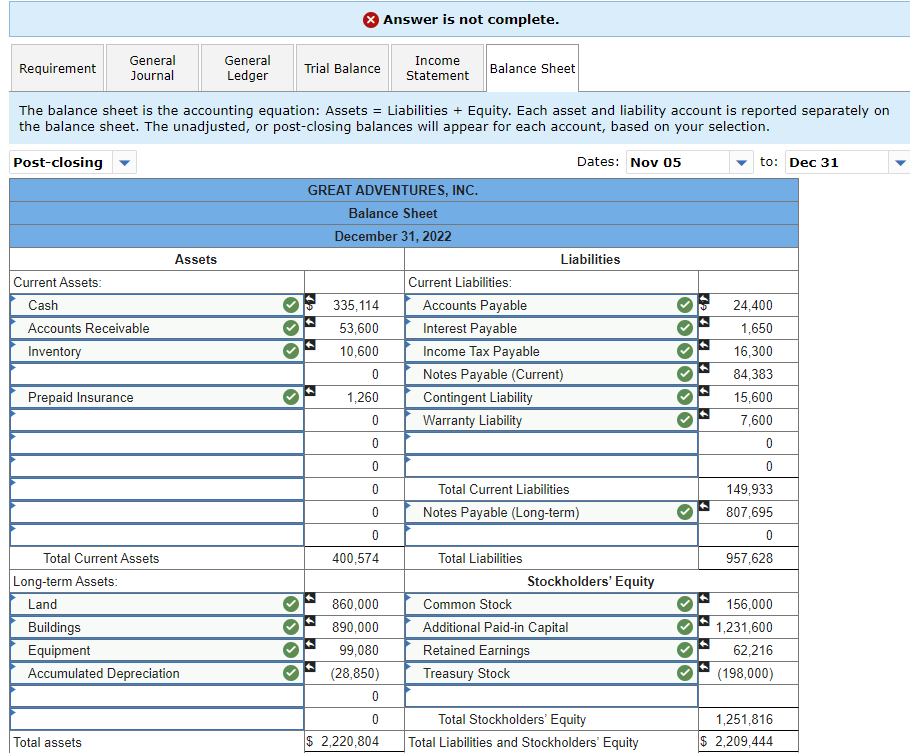 It still says it is not complete, any idea why? Answer is