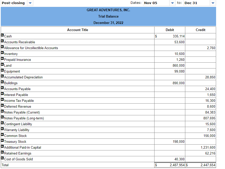 not complete. Requirement General Journal General Ledger Trial Balance Income Statement Balance