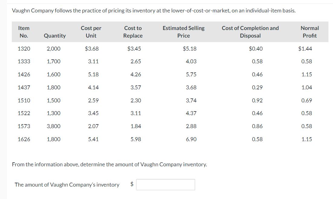 Hello, I need some help figuring this accounting problem out. All I