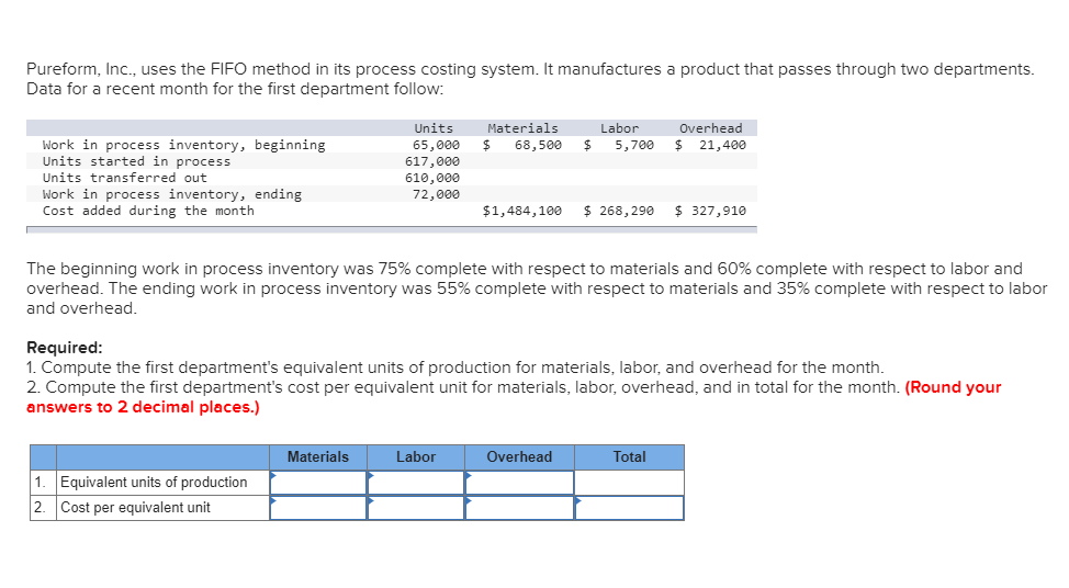 Pureform, Inc., uses the FIFO method in its process costing system.