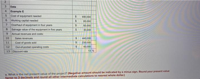  2 3 Data 4 Example E 5 Cost of equipment needed