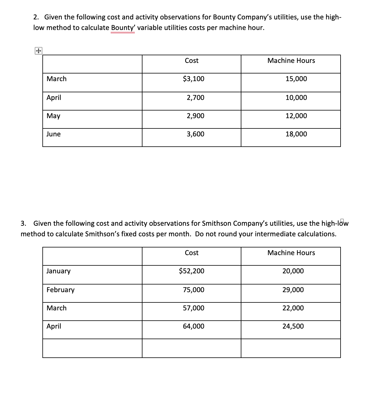 or schedules are required. Improperly classified and labelled statements will result in