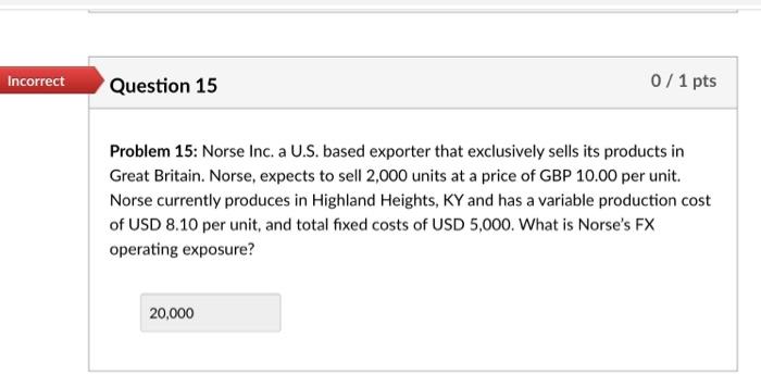  please explain. I got this wrong Problem 15: Norse Inc. a
