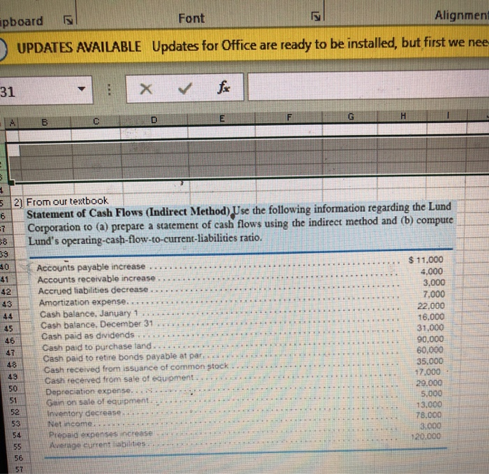 Cash Flow from Operating Activities (Indirect Method) The Lincoln Company owns no