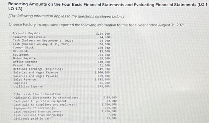  Reporting Amounts on the Four Basic Financial Statements and Evaluating Financial