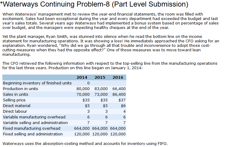 A *Waterways Continuing Problem-8 (Part Level Submission) When Waterways' management met