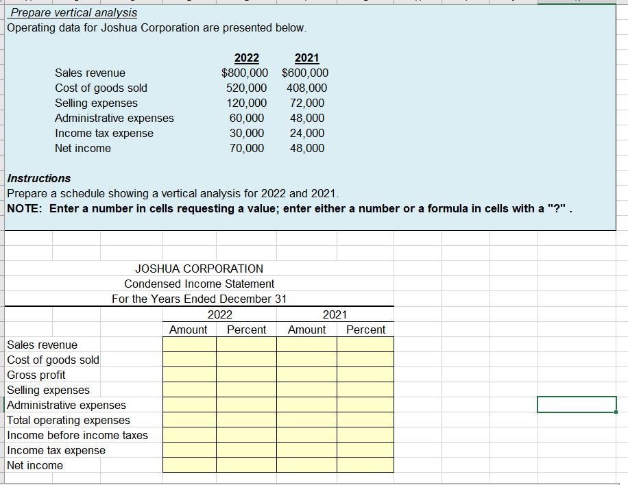  Prepare vertical analysis Operating data for Joshua Corporation are presented below.