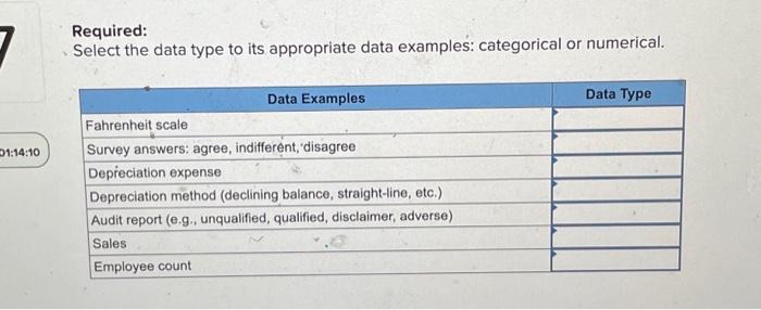  7 01:14:10 Required: Select the data type to its appropriate data