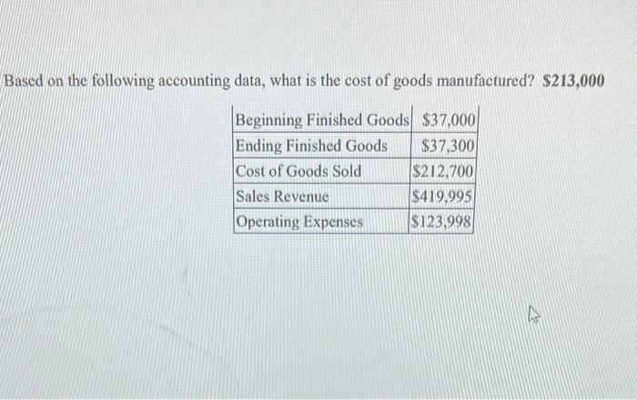 answer is given, please show the working Based on the following accounting