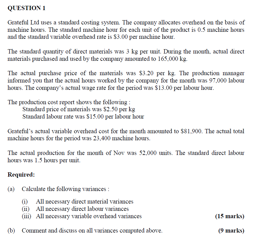  Please solve this question contains all process QUESTION 1 Grateful Ltd
