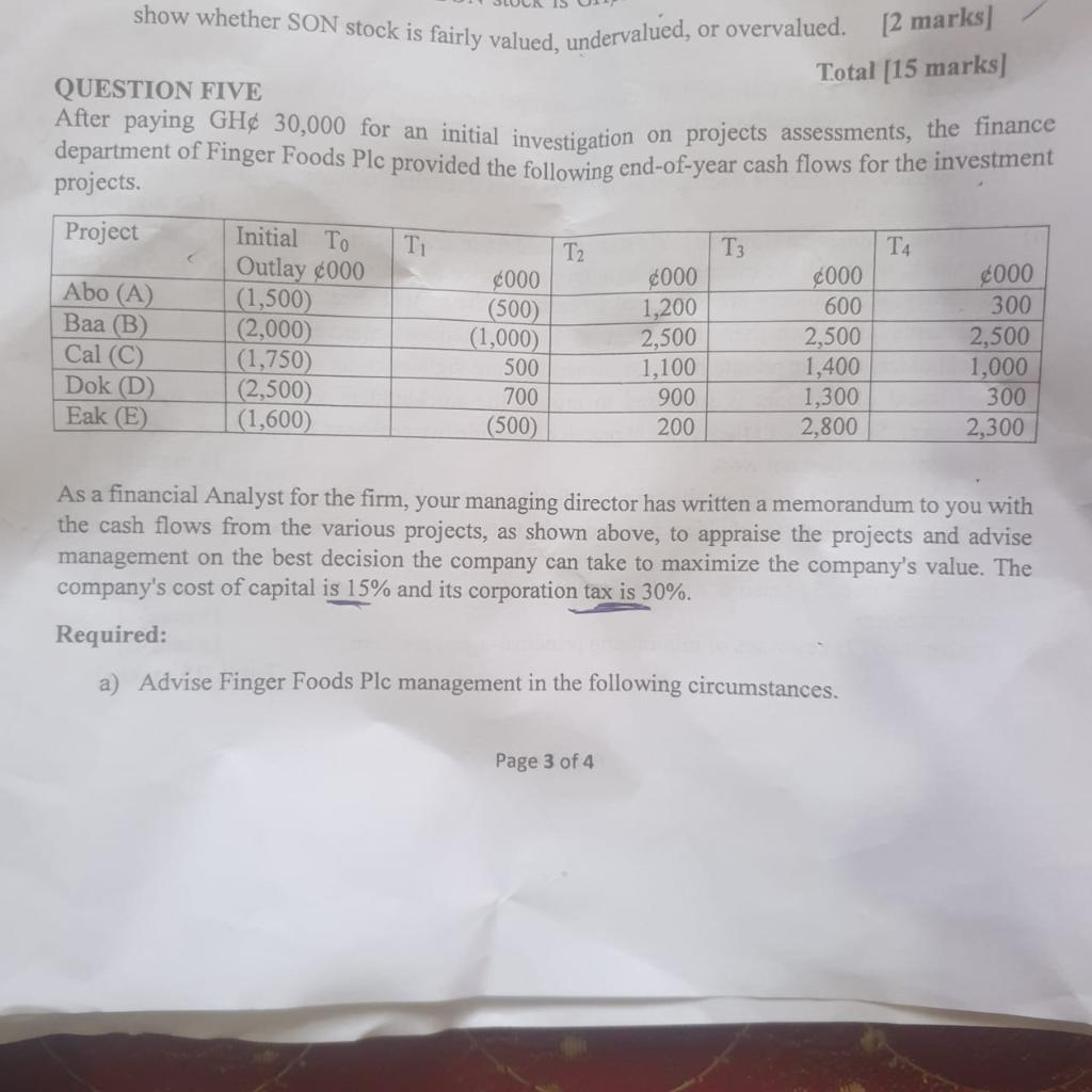  show whether SON stock is fairly valued, undervalued, or overvalued. [2