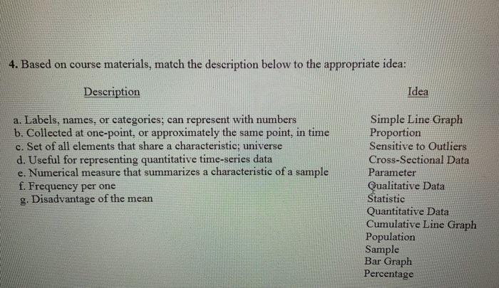  Based on course materials, match the description below to the appropriate