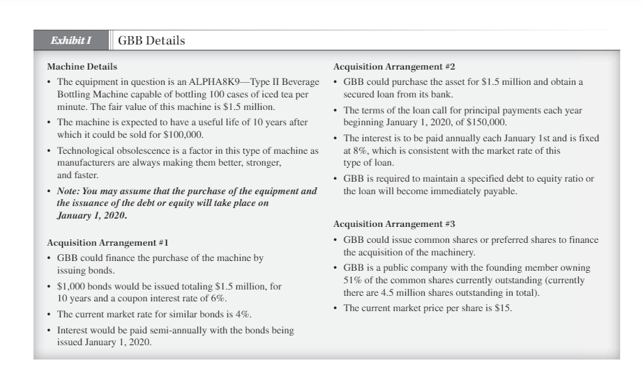 purchase of equipment and issuance of debt/equity occurs on January 1, 2020