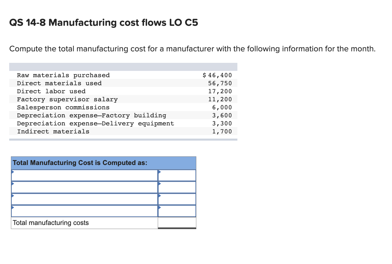 QS 14-8 Manufacturing cost flows LO C5 Compute the total manufacturing