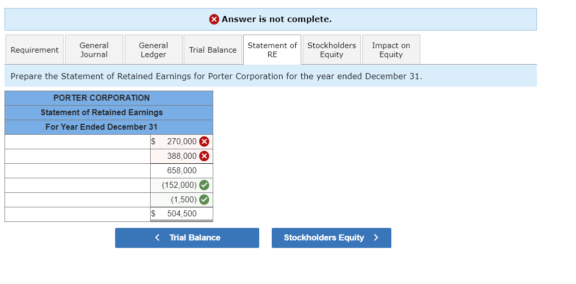 Paid-in capital in excess of par value, common stock 60,000 Retained earnings