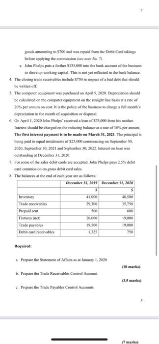 business for many years and has never kept adequate accounting records. However,