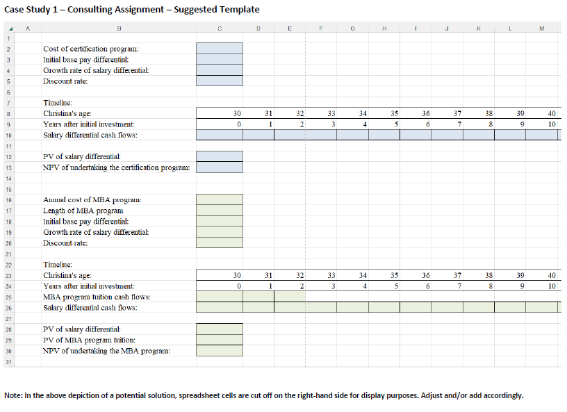  Consulting Assignment Your supervisor has a client named Christina Brown. Christina