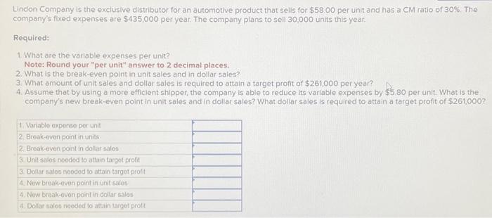 Company is the d'fitnoutor to' an that CO per unit ano has