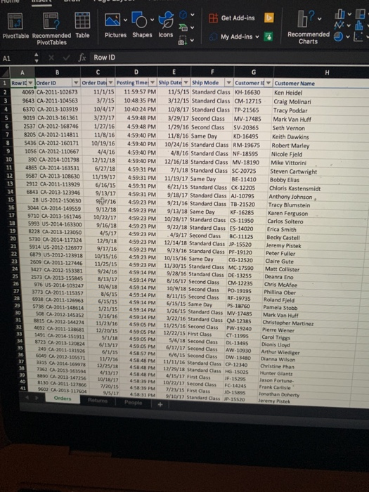 Group Project 00 Fall 2019 Group Project ACC 3900 Group Project -