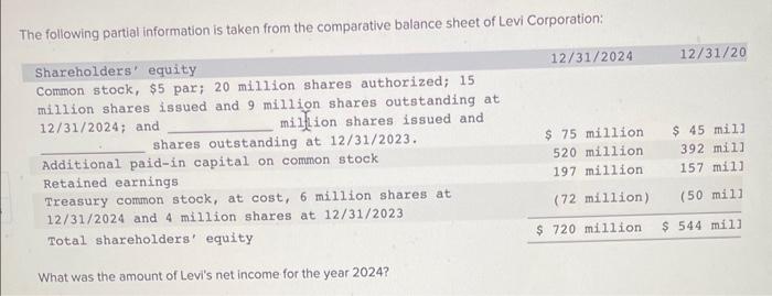  please answer asap for a good rating The following partial information