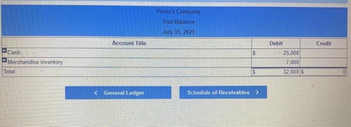 gross method July 1 Purchased merchandise from Lee Company for $7,800 under