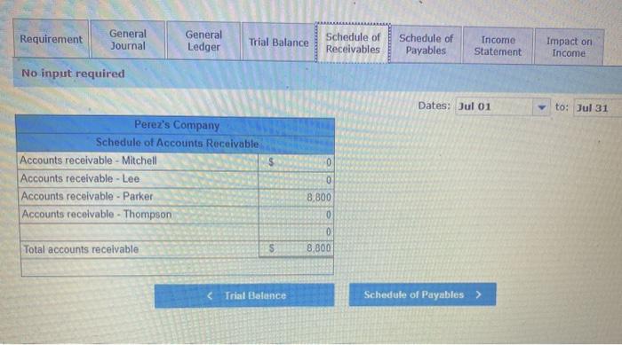 credit terms of 1/15, 1/30, FOU shipping point, Involce dated July July