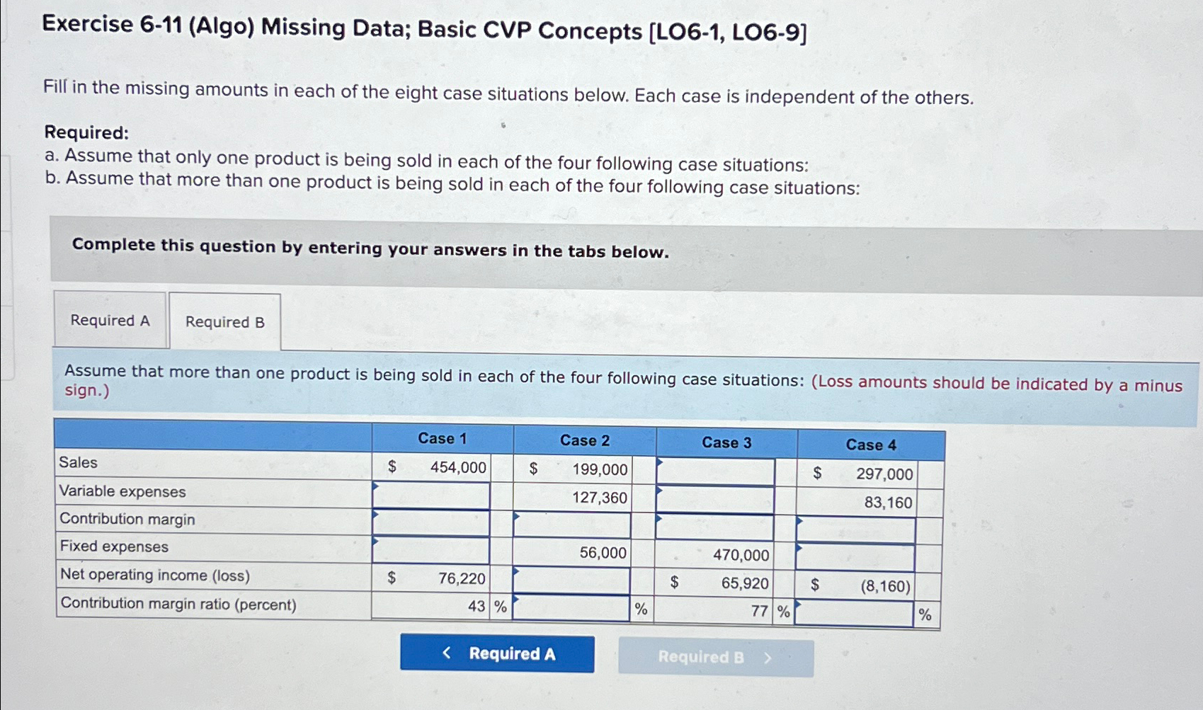  Exercise 6-11(Algo) Missing Data; Basic CVP Concepts [L06-1, L06-9] Fill in