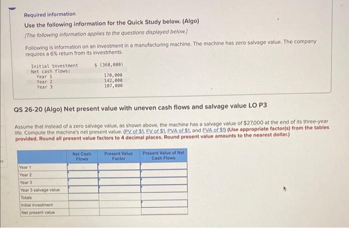 (Algo) [The following information applies to the questions displayed below.] Following is