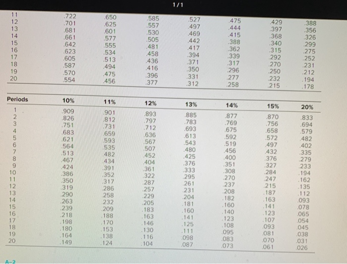 wants to hire Mrs. X to manage its advertising department. The firm