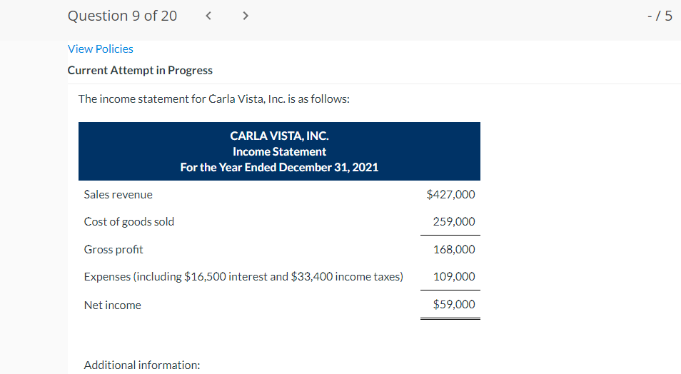  View rolicies Current Attempt in Progress The income statement for Carla
