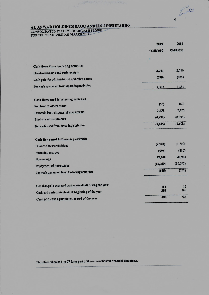 (Acid Test Ratio) Working capital Activity ratio Long-Term Solvency Risk- Debt Ratios