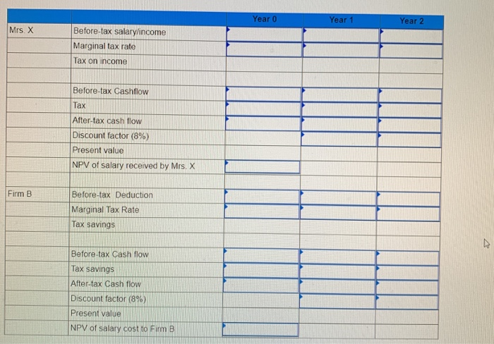 projects that her salary will be taxed at a 25 percent rate