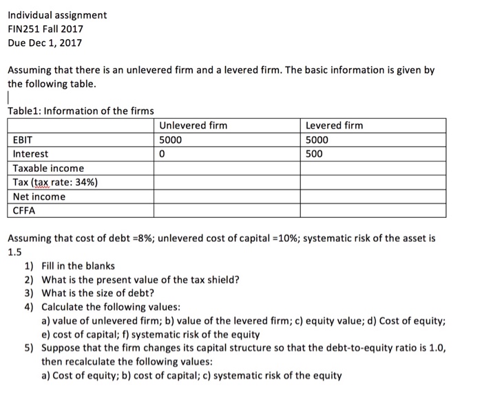  Individual assignment FIN251 Fall 2017 Due Dec 1, 2017 Assuming that