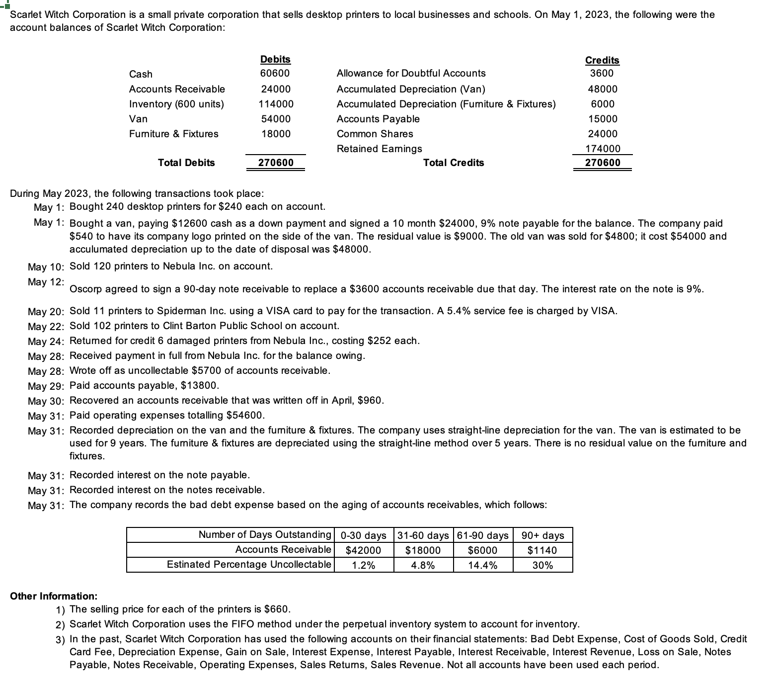 image text in transcribed