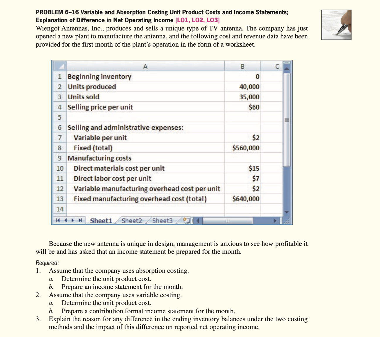 PROBLEM 616 Variable and Absorption Costing Unit Product Costs and Income Statements;