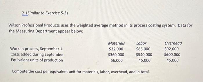 Can you show me a step by step process on how to