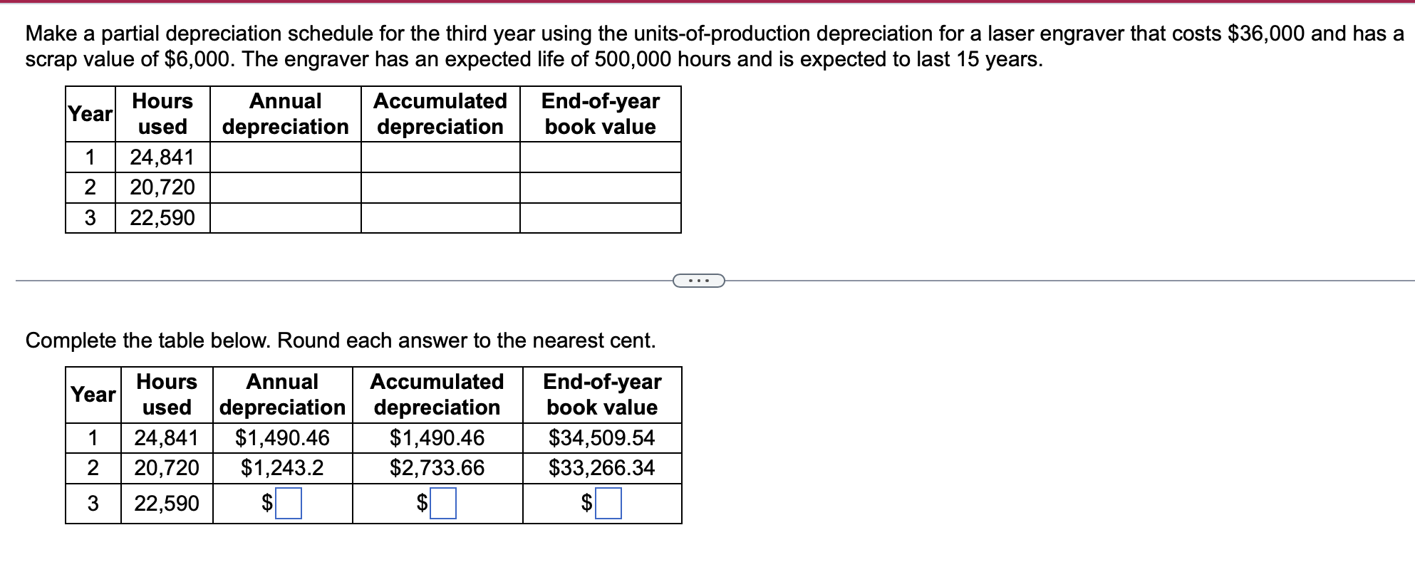  Make a partial depreciation schedule for the third year using the
