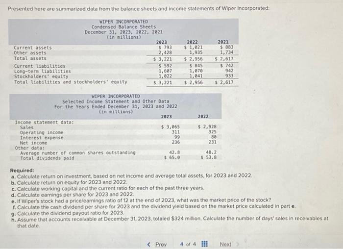  Presented here are summarized data from the balance sheets and income