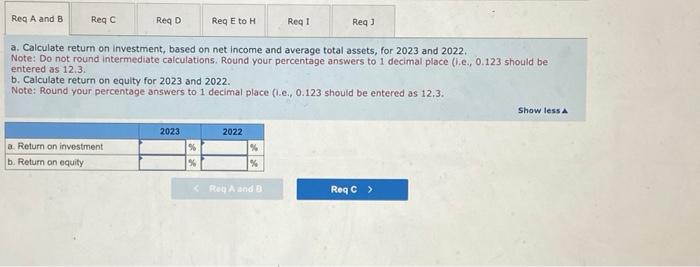 statements of Wiper Incorporated: WIPER INCORPORATED Condensed Balance Sheets December 31, 2023,