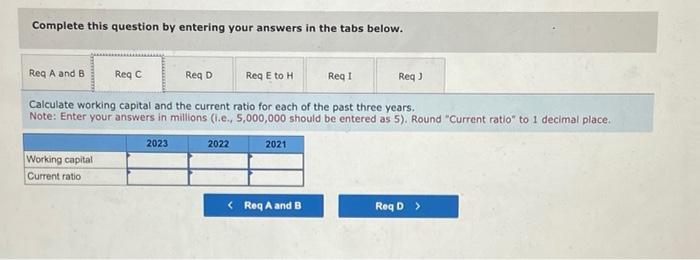 2022, 2021 (in millions) Current assets. Other assets Total assets Current liabilities