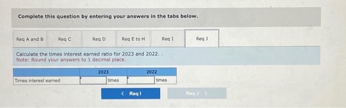 and 2022 (in millions) 2023 $ 793 2,428 $ 3,221 Average number