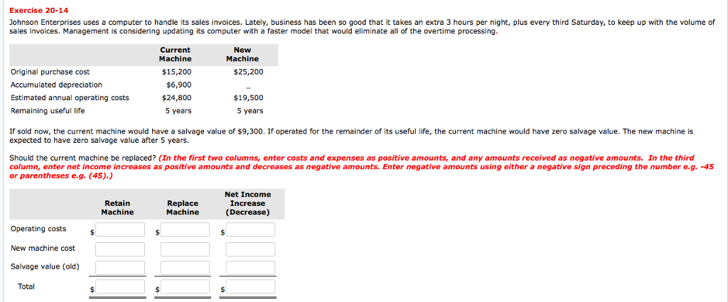 Please solve this problem Exercise 20-14 Johnson Enterprises uses a computer to