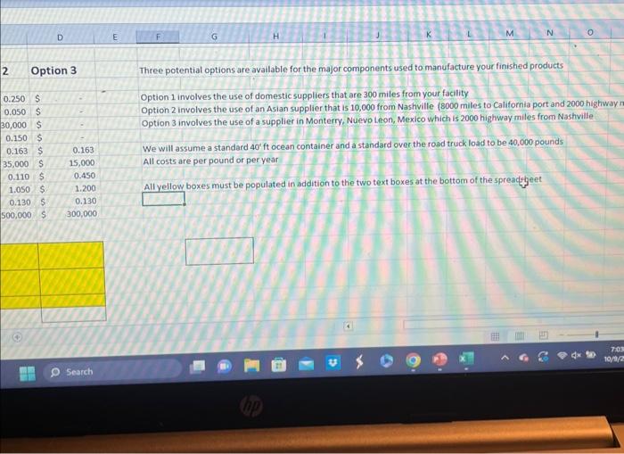 to manufacture your finished products Option 1 involves the use of domestic