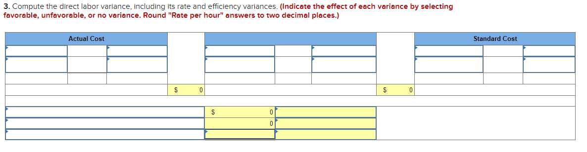 variances. 4. Prepare a detailed overhead variance report that shows the variances
