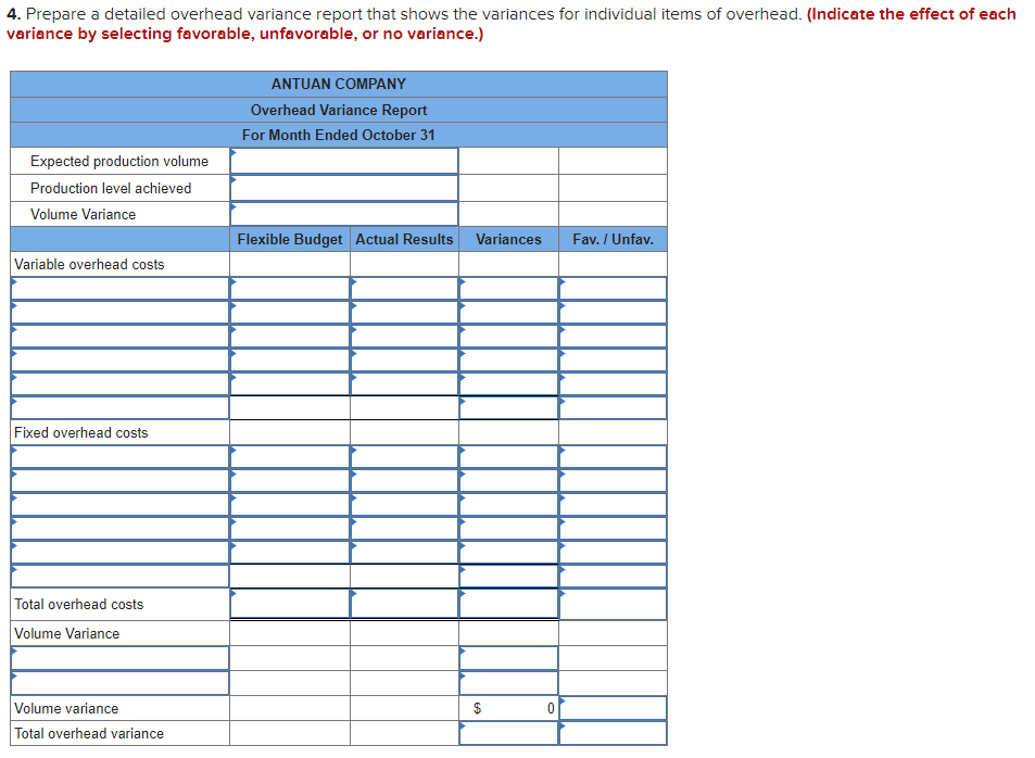 for individual items of overhead ! Required information [The following information applies