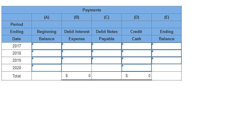 Exercise 10-10 Installment note with equal total payments LO C1 On January