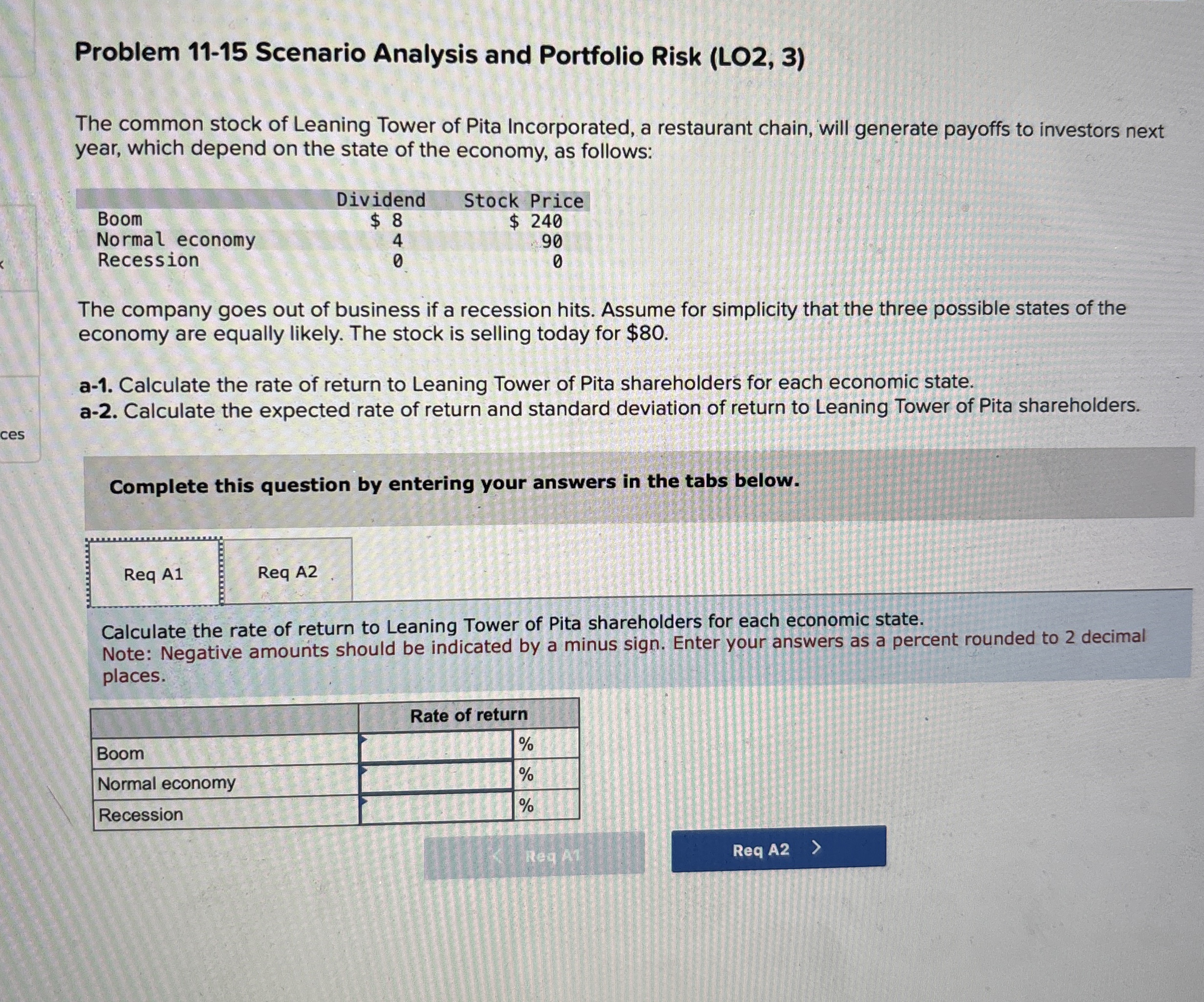  Problem 11-15 Scenario Analysis and Portfolio Risk (LO2,3) The common stock