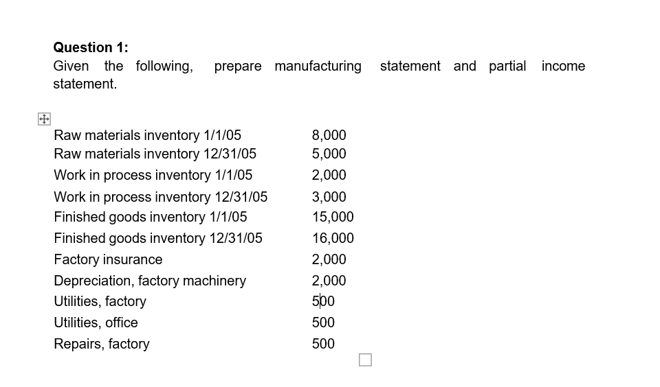 Question 1: Given the following, statement prepare manufacturing statement and partial