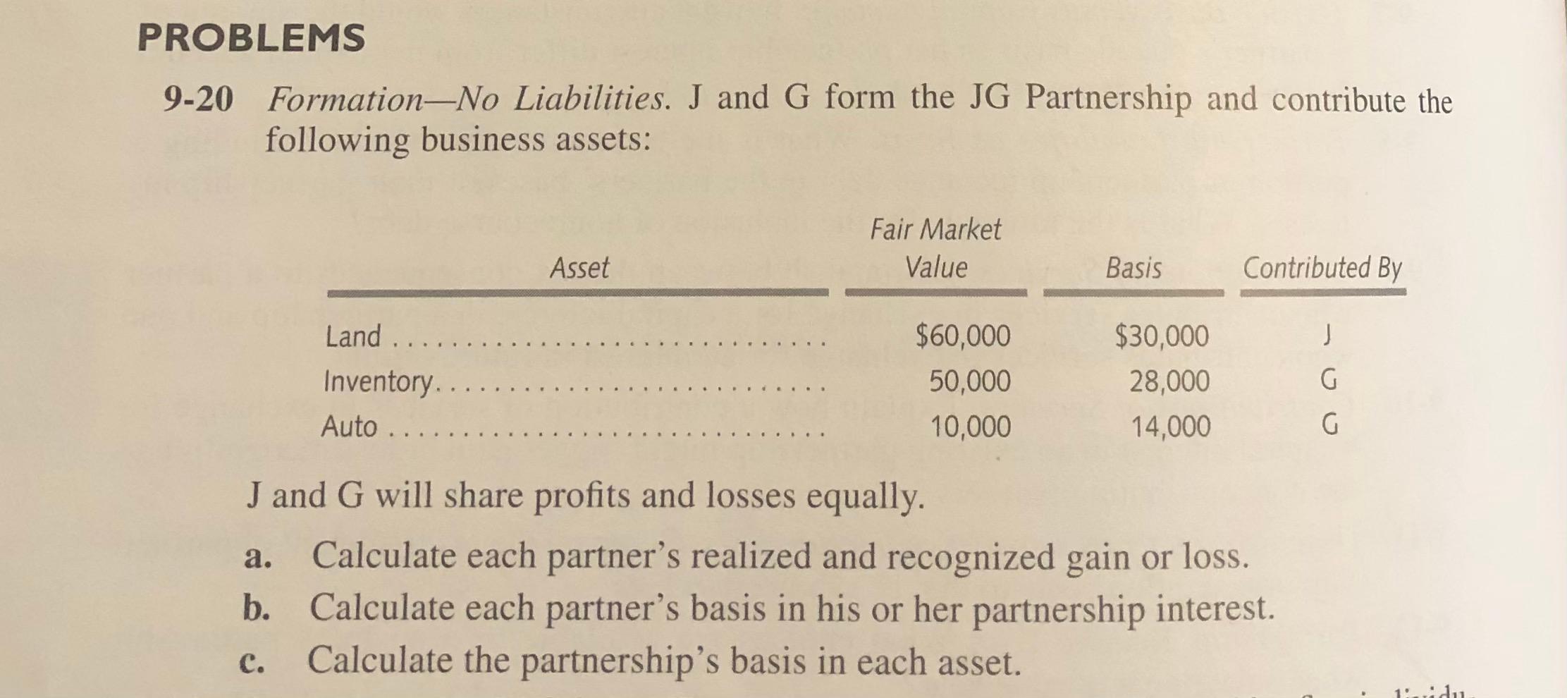 PROBLEMS 9-20 Formation-No Liabilities. J and G form the JG Partnership